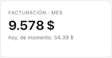 Tarjeta del panel con el neto del mes en curso, todas las cuentas: 9.578 dólares.